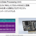 ソフトバンクが「5GとMEC」で最も注目するNVIDIAの5つの技術 「NVIDIA AI DAYS」AI on 5Gに向けた取り組みを公開