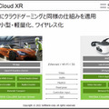 ソフトバンクが「5GとMEC」で最も注目するNVIDIAの5つの技術 「NVIDIA AI DAYS」AI on 5Gに向けた取り組みを公開