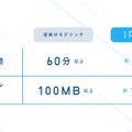 1枚のイラストが表情豊かに動き出す AIによる自動キャラモデリング技術を『IRIAM』で実用化  PFNが技術提供