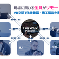 【日本初】VRとロボットで建築現場のDX化を推進　ログビルドが「建築のミライ」発表会でアバターロボットとVRデジタルツインを公開