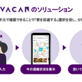 片瀬東浜、西浜・鵠沼、辻堂海水浴場の混雑状況を「VACAN」で可視化  安全に過ごしやすい環境の実現へ
