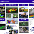 コマツ「スマートコンストラクション」でDXを推進　1万4千件超の建設現場に導入　システムの流れとAWSを採用した理由を公開