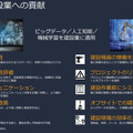 コマツ「スマートコンストラクション」でDXを推進　1万4千件超の建設現場に導入　システムの流れとAWSを採用した理由を公開