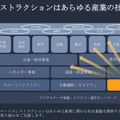 コマツ「スマートコンストラクション」でDXを推進　1万4千件超の建設現場に導入　システムの流れとAWSを採用した理由を公開