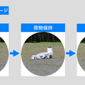 物流用ドローンと連携する地上配送ロボット　スマートロボティクスとACCESSが共同開発　ドローンが空輸しロボットが玄関先まで