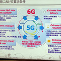 ドコモが5G高度化/6Gへの取り組みを報道向けに公開 「MWC 2021」の展示技術を「docomo Special Showcase in Tokyo」で