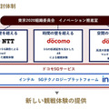 東京五輪で5G/ドローン/ARを活用したスポーツ観戦「TOKYO2020 5Gプロジェクト」を導入へ　NTT/ドコモ/インテルが連携