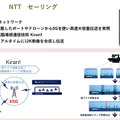 東京五輪で5G/ドローン/ARを活用したスポーツ観戦「TOKYO2020 5Gプロジェクト」を導入へ　NTT/ドコモ/インテルが連携