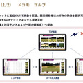 東京五輪で5G/ドローン/ARを活用したスポーツ観戦「TOKYO2020 5Gプロジェクト」を導入へ　NTT/ドコモ/インテルが連携