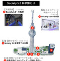 内閣府共催の『Society 5.0科学博』7/15から開催　空飛ぶクルマ、無人トラクター、はやぶさ2帰還カプセル等最先端技術を展示