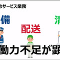 【速報】ZMPが自動清掃ロボットに参入　乾式と湿式タイプの2モデル 「ZMP World 2021」で発表