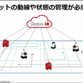 【速報】ZMPが自動清掃ロボットに参入　乾式と湿式タイプの2モデル 「ZMP World 2021」で発表