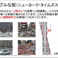 NTTドコモとZMPが5G活用ロボットビジネスで協業 「姫路ウォーカブル協議会」で日本初「ウォーカブル」な街づくりの実現へ