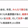NTTドコモとZMPが5G活用ロボットビジネスで協業 「姫路ウォーカブル協議会」で日本初「ウォーカブル」な街づくりの実現へ