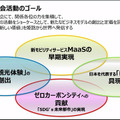 NTTドコモとZMPが5G活用ロボットビジネスで協業 「姫路ウォーカブル協議会」で日本初「ウォーカブル」な街づくりの実現へ