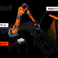 Mujin、ケースピッキングロボットの次世代機「MujinRobotデパレタイザー」のリリースを開始