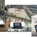 センシンロボティクス 建設現場の測量・安全巡視をドローンで無人運用 遠隔臨場ドローンシステムの実証実験も実施