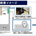 銀座線、丸ノ内線の混雑状況を「東京メトロmy!アプリ」で配信開始 4段階の混雑状況を号車ごとに可視化「列車混雑計測システム」