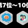 ロボアプリ品評会2015夏