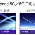 「Beyond 5G／6G」はどうなる？ソフトバンクが12の挑戦を発表！2030年6Gの世界観、テラヘルツ、成層圏プラットフォーム