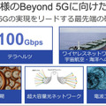 「Beyond 5G／6G」はどうなる？ソフトバンクが12の挑戦を発表！2030年6Gの世界観、テラヘルツ、成層圏プラットフォーム