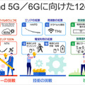 「Beyond 5G／6G」はどうなる？ソフトバンクが12の挑戦を発表！2030年6Gの世界観、テラヘルツ、成層圏プラットフォーム