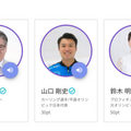 500円・15分の収録でAI音声合成を作成する「CoeFont CLOUD」先行リリース AI音声合成が利用されるたびに収益として還元