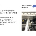 Keigan、AMR「KeiganALI 」を販売開始　使いやすさとレスポンスで１万台の販売を目指す