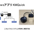 Keigan、AMR「KeiganALI 」を販売開始　使いやすさとレスポンスで１万台の販売を目指す