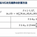 量子コンピュータは「過学習」しにくい グリッドが量子AIの研究結果を「ACM」で発表 量子機械学習器のVC次元を初めて確立