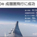 空飛ぶ通信基地局「HAPS」の最新技術「Beyond 5G/6G」最前線 ソフトバンクがペイロード内部を初公開
