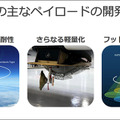 空飛ぶ通信基地局「HAPS」の最新技術「Beyond 5G/6G」最前線 ソフトバンクがペイロード内部を初公開