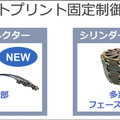 空飛ぶ通信基地局「HAPS」の最新技術「Beyond 5G/6G」最前線 ソフトバンクがペイロード内部を初公開