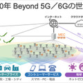 空飛ぶ通信基地局「HAPS」の最新技術「Beyond 5G/6G」最前線 ソフトバンクがペイロード内部を初公開