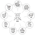 進む顔認証、生体認証で生活を便利に！パナソニック/JCB/りそな/大日本印刷が「業界横断型プラットフォーム」の事業化で連携