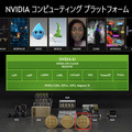 NVIDIAが描く Beyond 5G と 6G通信の未来　GPUとDPU搭載のコンバージド「Aerial A100」でテレコム分野に本格展開へ