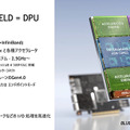 NVIDIAが描く Beyond 5G と 6G通信の未来　GPUとDPU搭載のコンバージド「Aerial A100」でテレコム分野に本格展開へ
