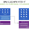 NVIDIAが描く Beyond 5G と 6G通信の未来　GPUとDPU搭載のコンバージド「Aerial A100」でテレコム分野に本格展開へ