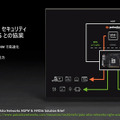 NVIDIAが描く Beyond 5G と 6G通信の未来　GPUとDPU搭載のコンバージド「Aerial A100」でテレコム分野に本格展開へ