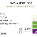 NVIDIAが描く Beyond 5G と 6G通信の未来　GPUとDPU搭載のコンバージド「Aerial A100」でテレコム分野に本格展開へ