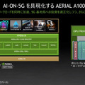 NVIDIAが描く Beyond 5G と 6G通信の未来　GPUとDPU搭載のコンバージド「Aerial A100」でテレコム分野に本格展開へ