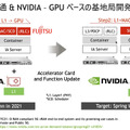 NVIDIAが描く Beyond 5G と 6G通信の未来　GPUとDPU搭載のコンバージド「Aerial A100」でテレコム分野に本格展開へ