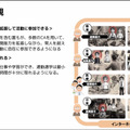 アバターロボットは保育園/スーパーマーケット/アミューズメント施設で活躍できるのか? 大阪大学とCAが実験結果や課題を発表