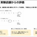 アバターロボットは保育園/スーパーマーケット/アミューズメント施設で活躍できるのか? 大阪大学とCAが実験結果や課題を発表