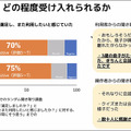 アバターロボットは保育園/スーパーマーケット/アミューズメント施設で活躍できるのか? 大阪大学とCAが実験結果や課題を発表