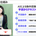 「手話と音声」による双方向コミュニケーションの実現を目指す「SureTalk」ソフトバンク/電通大/PFN/ABEJA等が連携