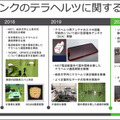 ソフトバンクが6Gで注力する次世代「テラヘルツ」通信とは何か? メリットと課題、伝搬特性のデモを公開