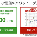 ソフトバンクが6Gで注力する次世代「テラヘルツ」通信とは何か? メリットと課題、伝搬特性のデモを公開