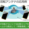 ソフトバンクが6Gで注力する次世代「テラヘルツ」通信とは何か? メリットと課題、伝搬特性のデモを公開