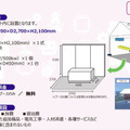 経産省とNEDO主催「World Robot Summit 2020 福島大会」の併催イベント『ろぼいち』(福島県主催)の出展者を募集中